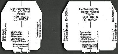 Lichtraummaß