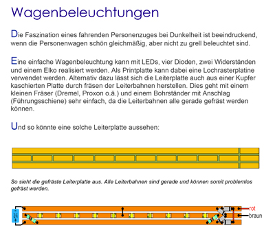 LED Wagen Licht flackerfrei